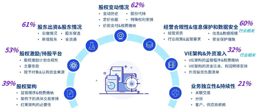 2025新澳门十码中特请全面2释义、解释与落实、实时解答解释落实